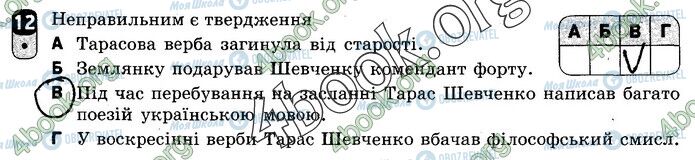 ГДЗ Укр мова 9 класс страница 12